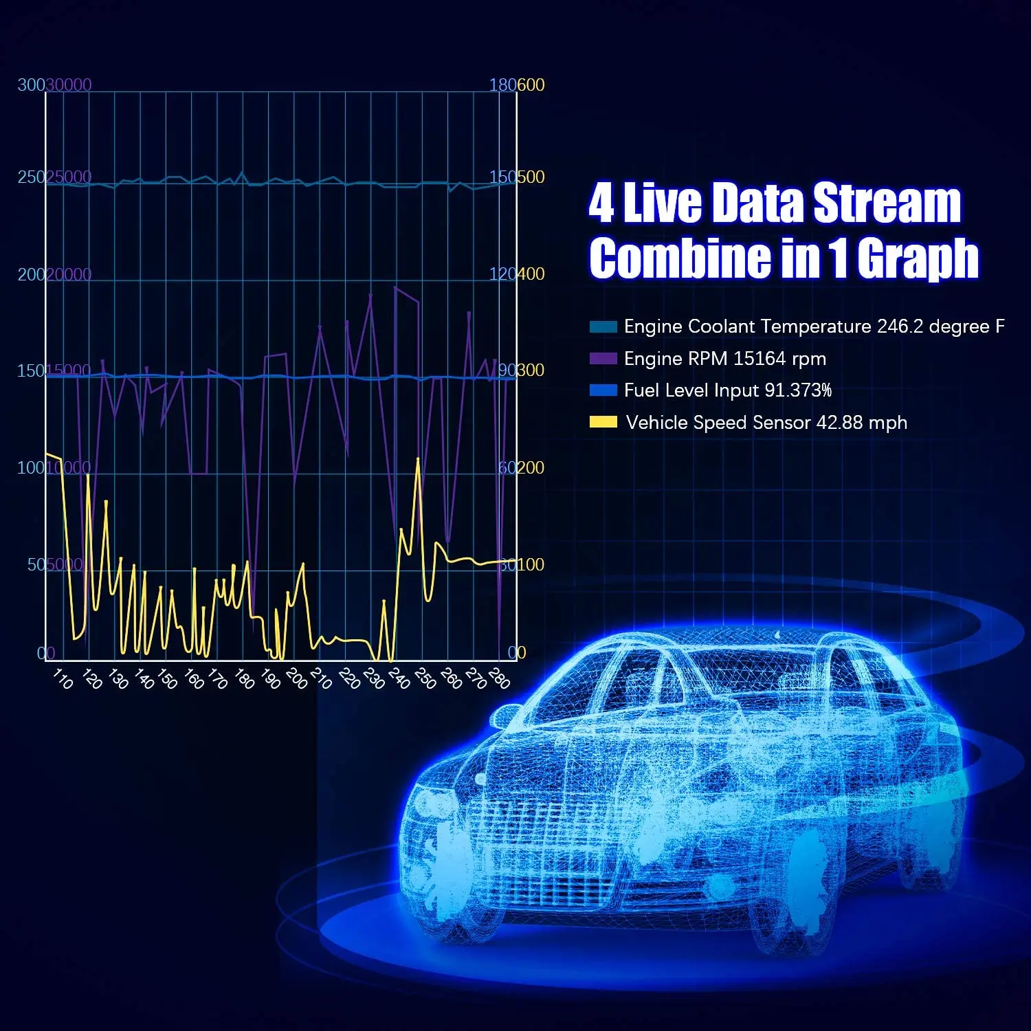 Автомобильный сканер LAUNCH X431 CRP479 OBD2 диагностический прибор для сброса масла ABS TPMS
