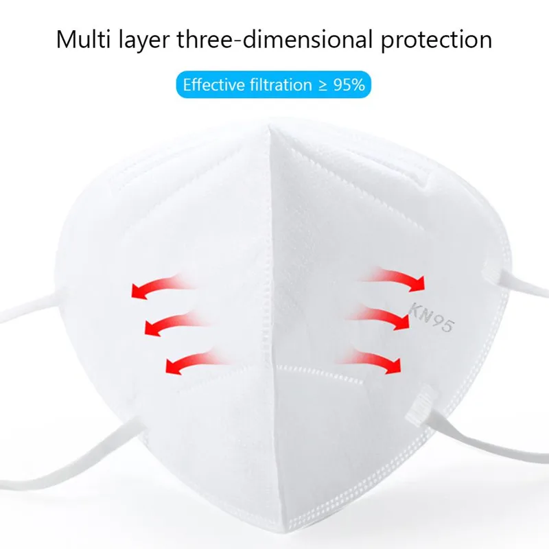 

100pcs Pm2.5 N95 Dust Mask 3 Layers Filter Respirator Face Mask KN95 Mask Filter Against Droplelt N95 Mask as FFP2 mascherine
