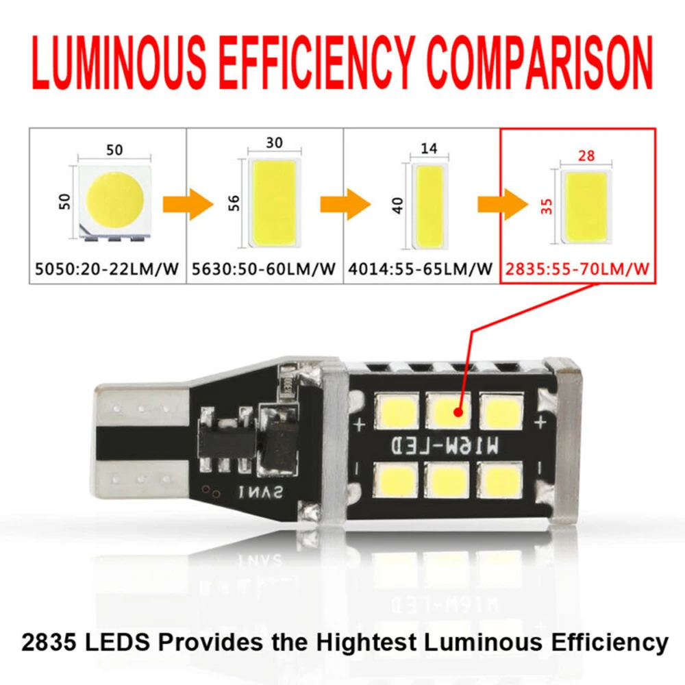 

Super White Canbus LED Bulb For Car Backup Reverse Light 912 921 T15 W16W