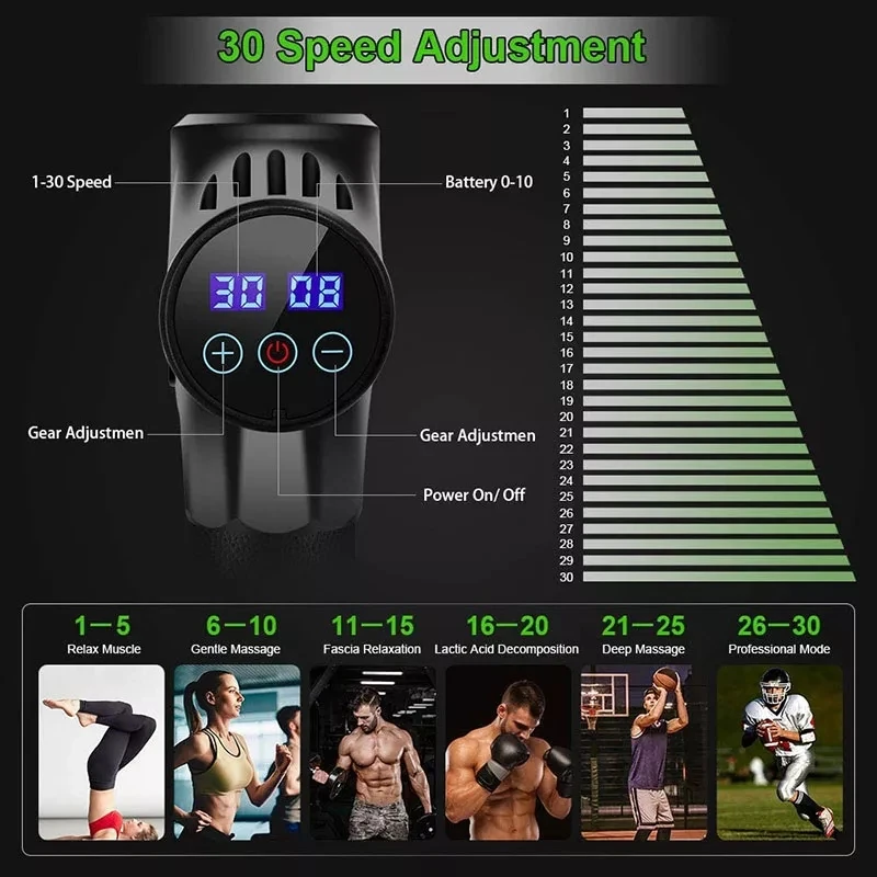 Высокочастотный массажный пистолет с ЖК экраном 30 скоростей Электрический