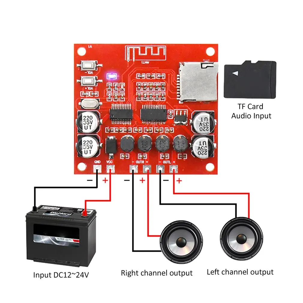 XH-A233 15 Вт X 2 Bluetooth 4,2 цифровой усилитель мощности стерео TF карта воспроизведения 12 В~ 24 В аудио усилитель доска