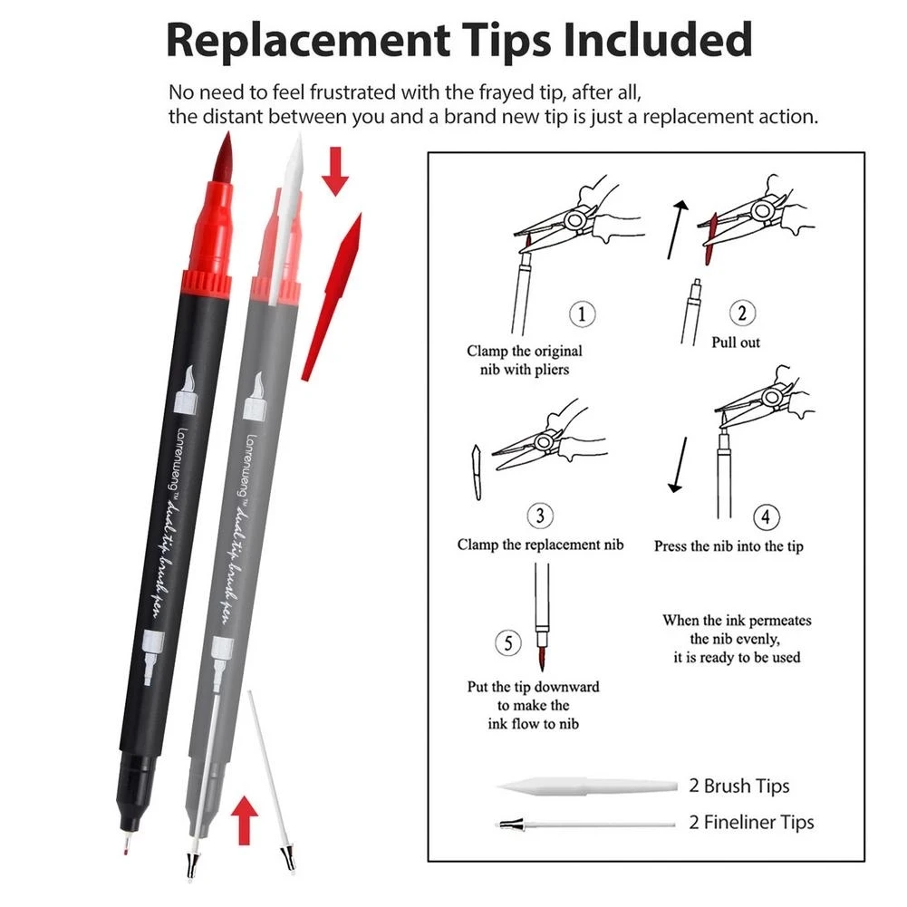 Pennarelli Fineliner A Inchiostro Nero - Set Da 6 Punta Fine Per Disegno, Manga E Scrittura