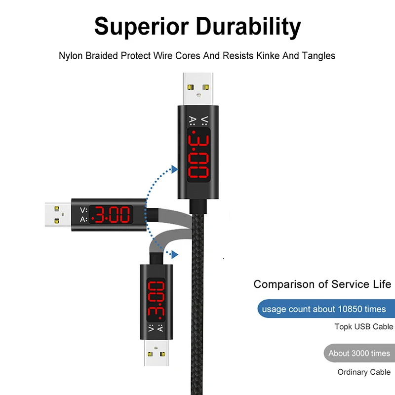 ANBES-USB-Type-C-Micro-USB-Cable-for-xiaomi-Huawei-Samsung-Fast-Charging-USB-C-Cable (1)