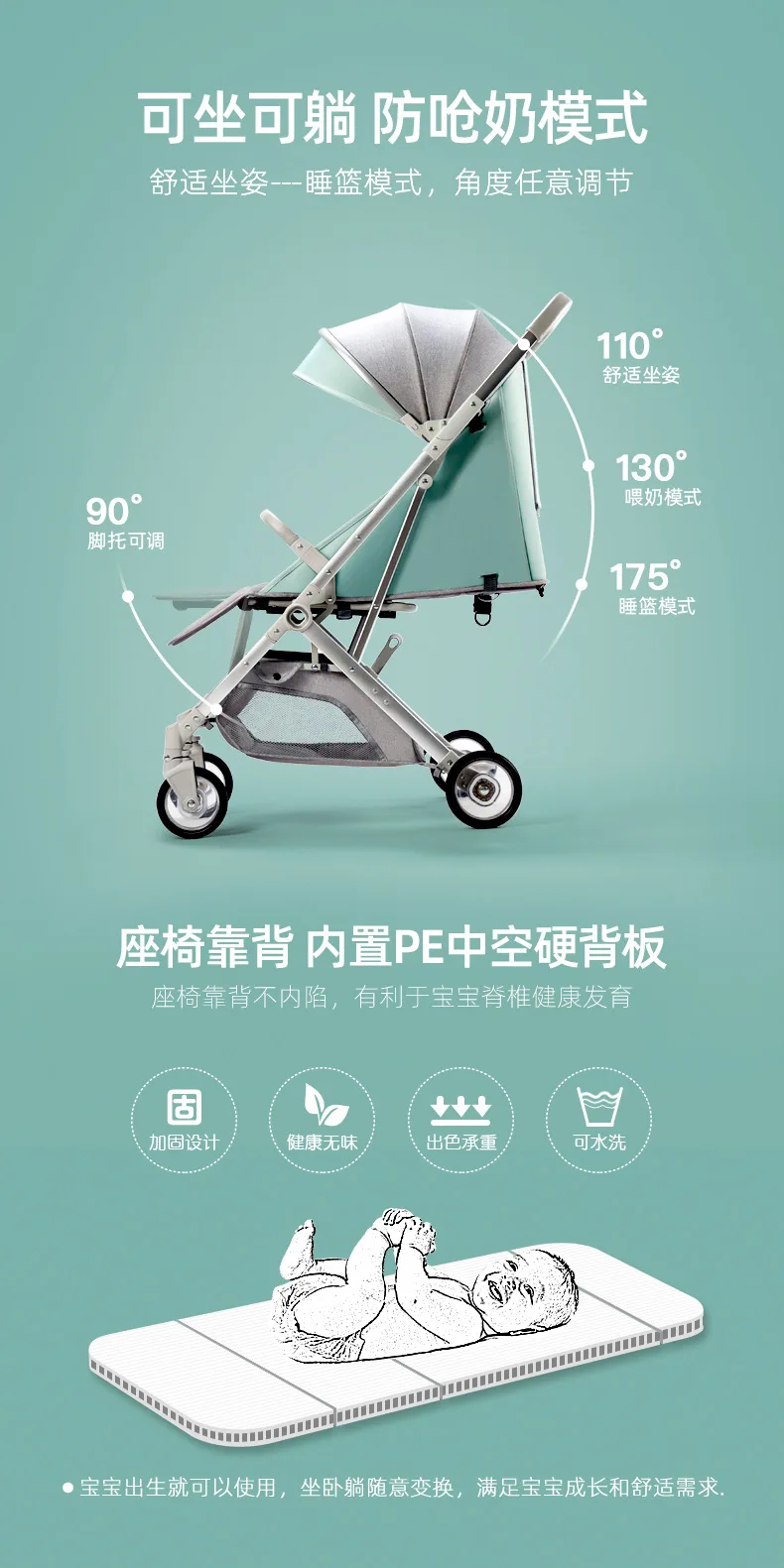 Cynebaby детская коляска, светильник складной, сидя, лежа автомобильный зонтик для младенца, простая и портативная детская тележка