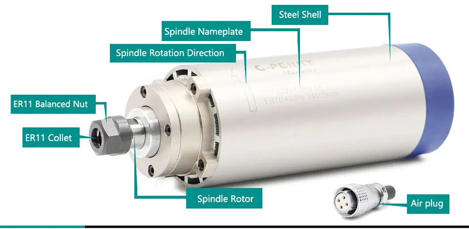 主轴+变频器详情页_05
