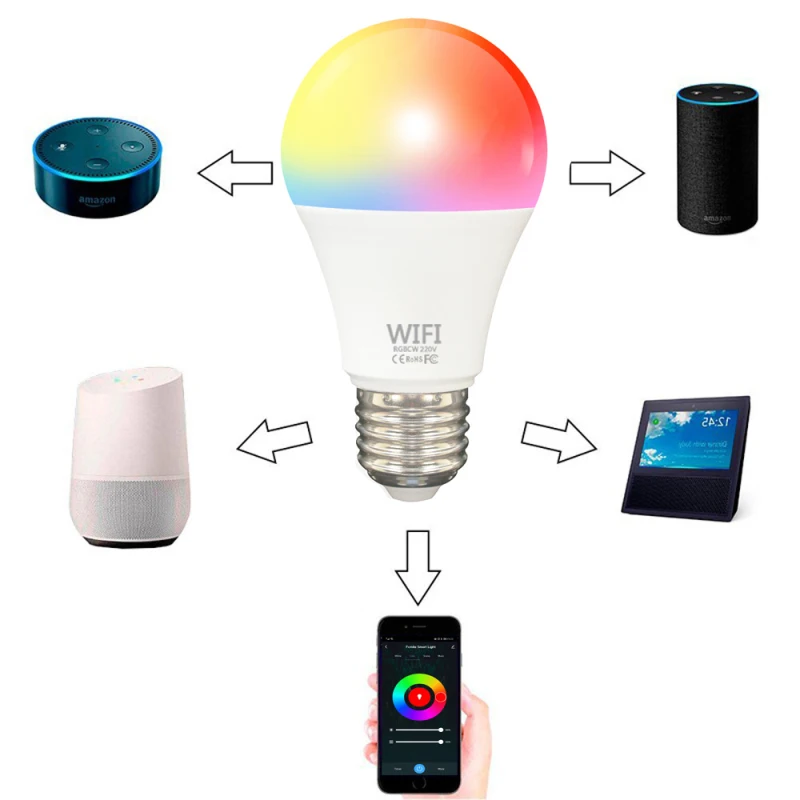 

Dimmable E27 WiFi Smart Light Bulb LED Lamp Alexa Google Assistant Control App Operate Wake Up Smart Discoloration Night Light