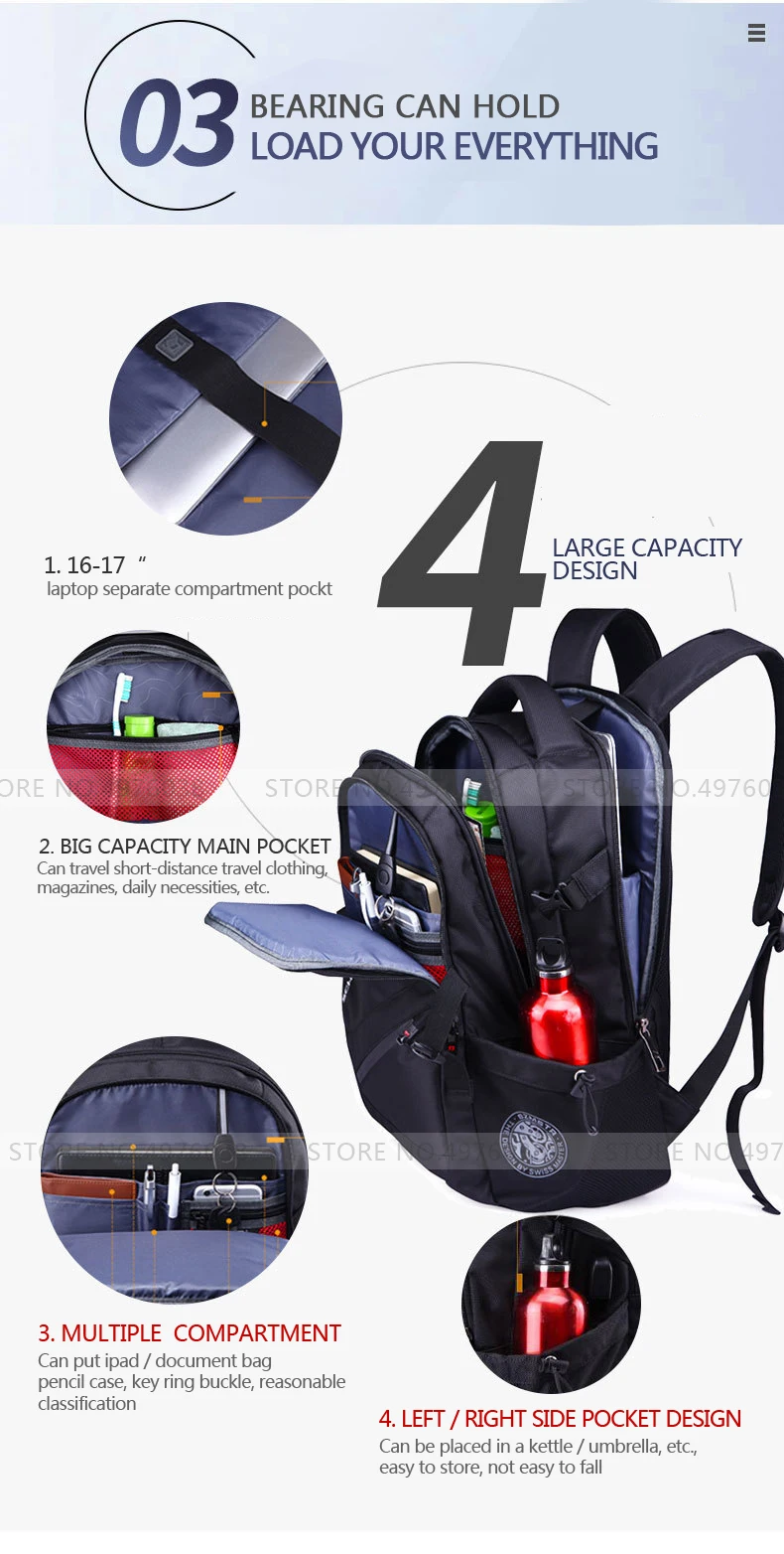 Швейцарский Мужской рюкзак mochila с защитой от кражи, рюкзак USB для ноутбука, школьные дорожные сумки, водонепроницаемый деловой Рюкзак 15,6 17 дюймов для ноутбука wo для мужчин