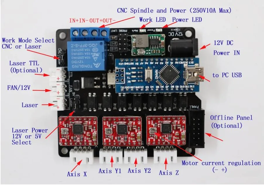 DIY Маленький гравировальный станок и лазерный USB 3 осевая плата управления GRBL
