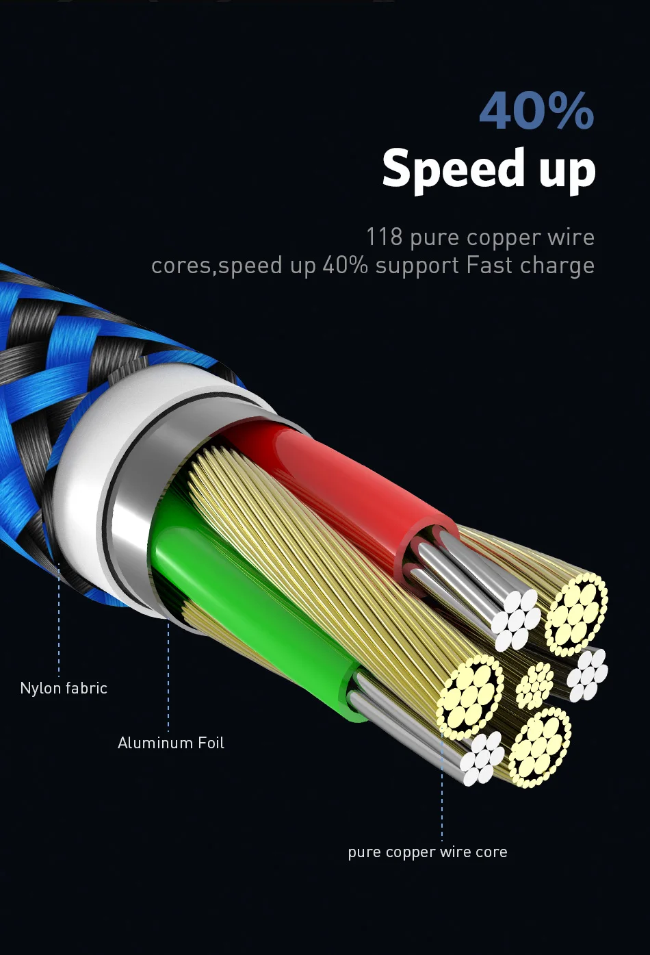 GTWIN Магнитный кабель Micro USB кабель Магнитная Зарядка usb type c кабель для samsung Redmi Xiaomi usb c кабель для зарядки телефона