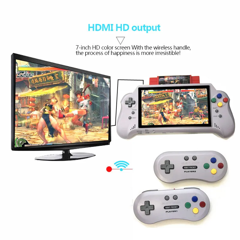 16BIT HDMI ультра SNES карман RETROAD 5PLUS Видео игровой консоли Ручные 7 дюймов БОЛЬШОЙ Screem 2