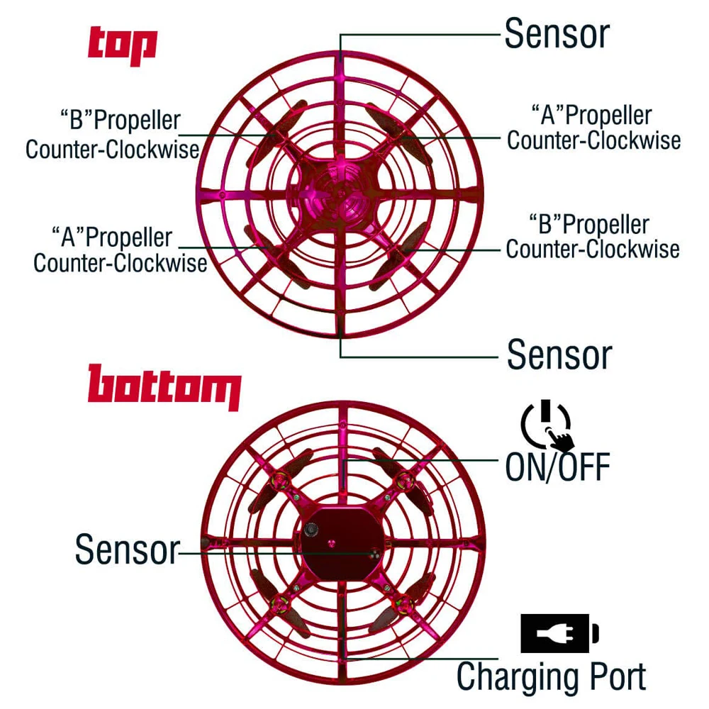 UFO Toys for Kids Mini Drone of Induction by Hand Anti-collision Drone RC Helicopter Hand-operated Quadrocopter Flying Ball Gift UFO Toys for Kids Mini Drone of Induction by Hand Anti-collision Drone RC Helicopter Hand-operated Quadrocopter Flying Ball Gift
