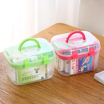 

Multi-function Cosmetic Storage Finishing Box Family Box First Aid Kit Household Multilayer Small Storage Box dropshipping #88