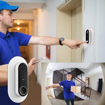 

Nest Hello Wall Plate Protective Case Compatible with Adjustable Wedge Double Coated UV Resistant Hard ABS Material Matt Finish