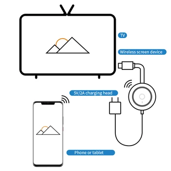 

Super Mini Portable Projector Supports 1080P HDMI 2.4G 5G WiFi Display TV Dongle Receiver Adapter 1080P HD Airplay Miracast