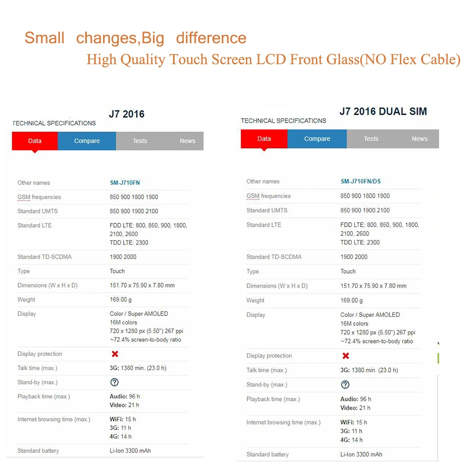 Для Samsung Galaxy J7 J710 J710F J710FN сенсорный экран панель ЖК передняя внешняя стеклянная Замена объектива J710