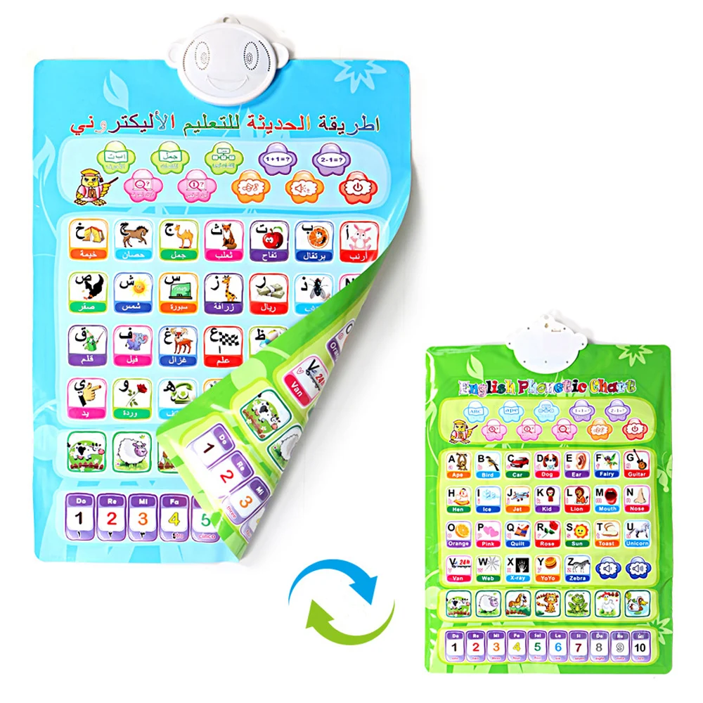 

English Arabic Language Learning Kids Toys Double Sided Electronic Alphabet Sound Chart Infant Preschool Early Educational Toy