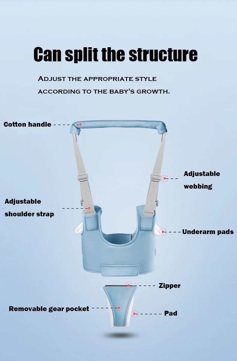 Ceinture De Sécurité De Rechange NOS Pour Porte-enfant Arrière Jorvik Trike