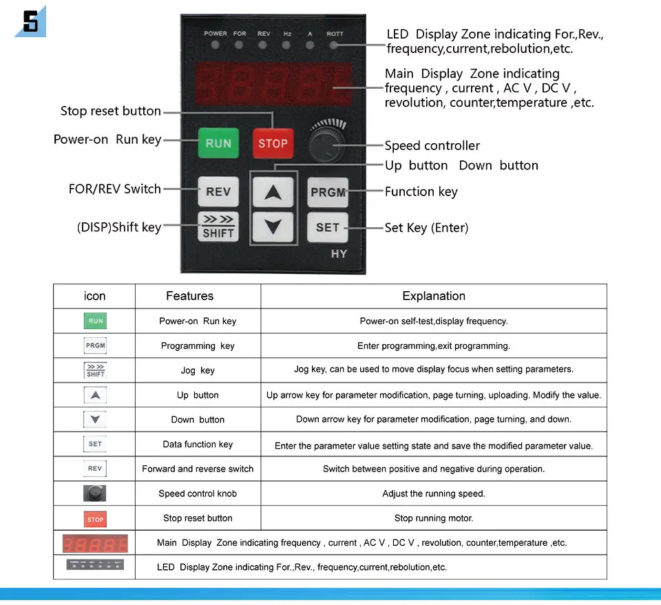 主轴+HY变频器详情页_27