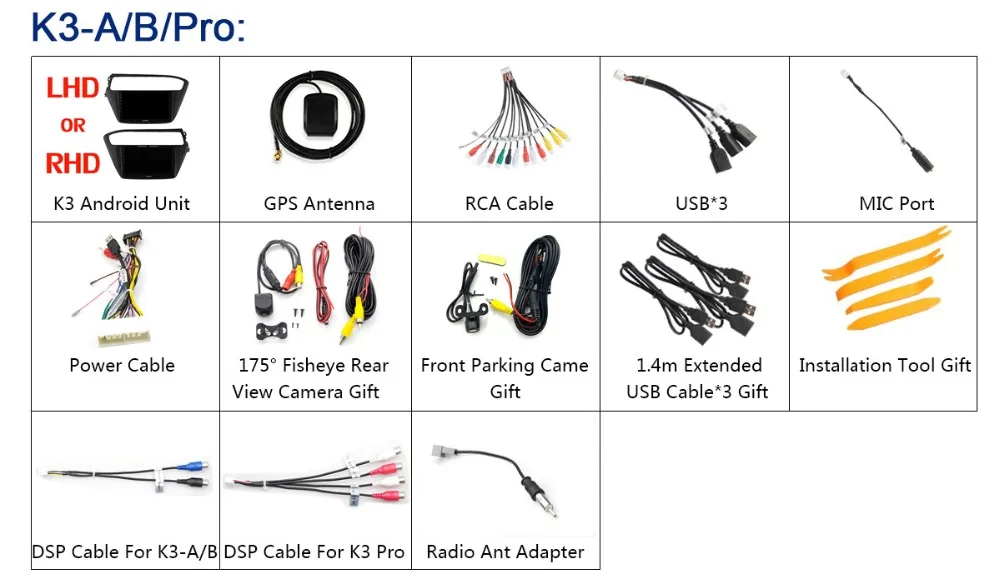 Flash Deal 1din 360°Camera Android 9.0 4+64G GPS Radio CarPlay DSP Car Multimedia Head Unit Stereo Player for Hyundai i20 2019 2018 LHD RHD 29 Flash Deal 1din 360°Camera Android 9.0 4+64G GPS Radio CarPlay DSP Car Multimedia Head Unit Stereo Player for Hyundai i20 2019 2018 LHD RHD 29