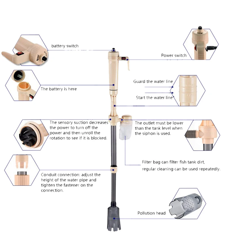 

New 1Pc Aquarium Battery Syphon Operated Fish Tank Vacuum Gravel Water Filter Clean Siphon Filter Cleaner Fish Tank Tools