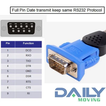 

Z-TEC USB to RS232 Converter 9 Pin Adapter for Win7/8/10 with dual chip suit for PG programmer and cashier machine