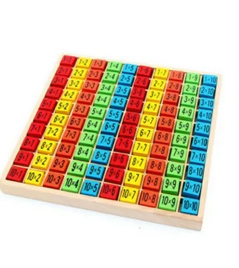 

Intelligence Early Education Art Jigsaw Puzzle 10*10 Multiplication Table Children Wooden Toy Boxed Educational Early Childhood