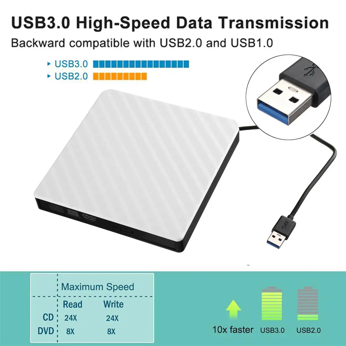 USB 3,0 тонкий внешний DVD RW CD Писатель Привод горелки ридер плеер Оптические приводы для портативных ПК