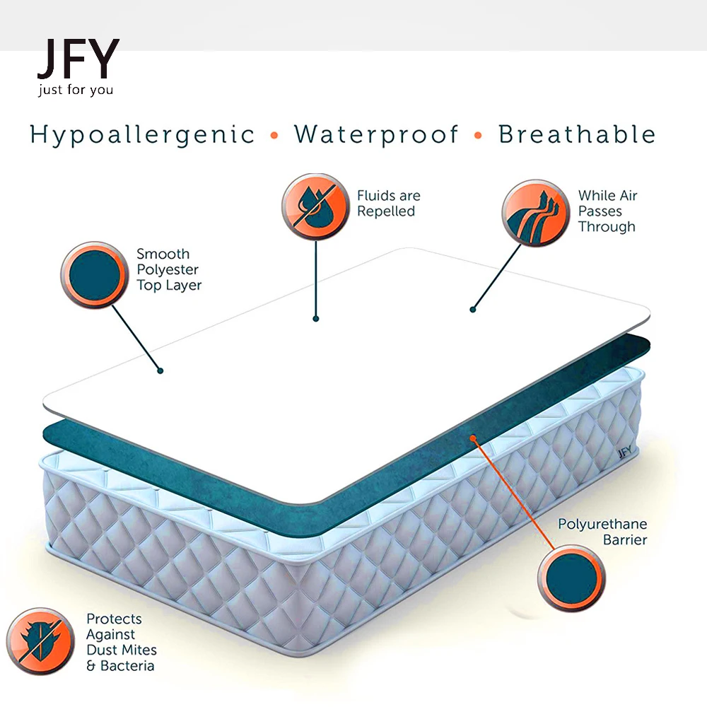 JFY русиангладкий Водонепроницаемый Матрас CoverAnti клещи матрац покрывало для кровати водонепроницаемое покрывало для кровати bugproofattresstopper