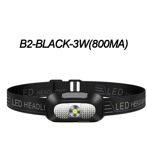 Fishing Headlamp Mini Headlamp USB Rechargeable Headlamp Headlamp Torch Camping Lamp USB Line Head Light Working Light