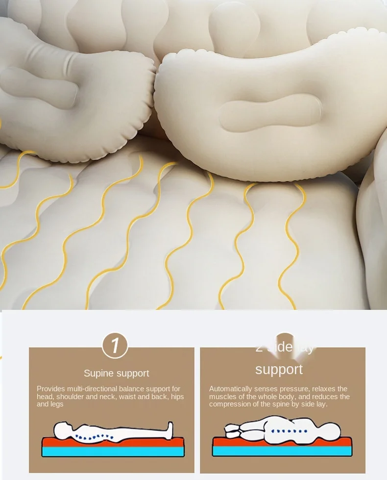 Description Picture 6 of itemMattress In Car-mounted Inflatable Bed Travel Bed Car Trunk Mattress Home Back Seat Rest