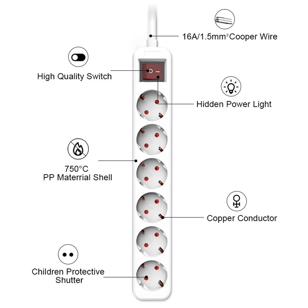 Удлинитель с европейской вилкой 3/4/5/6 м 1 5 м|socket outlet|eu plugeu plug socket |
