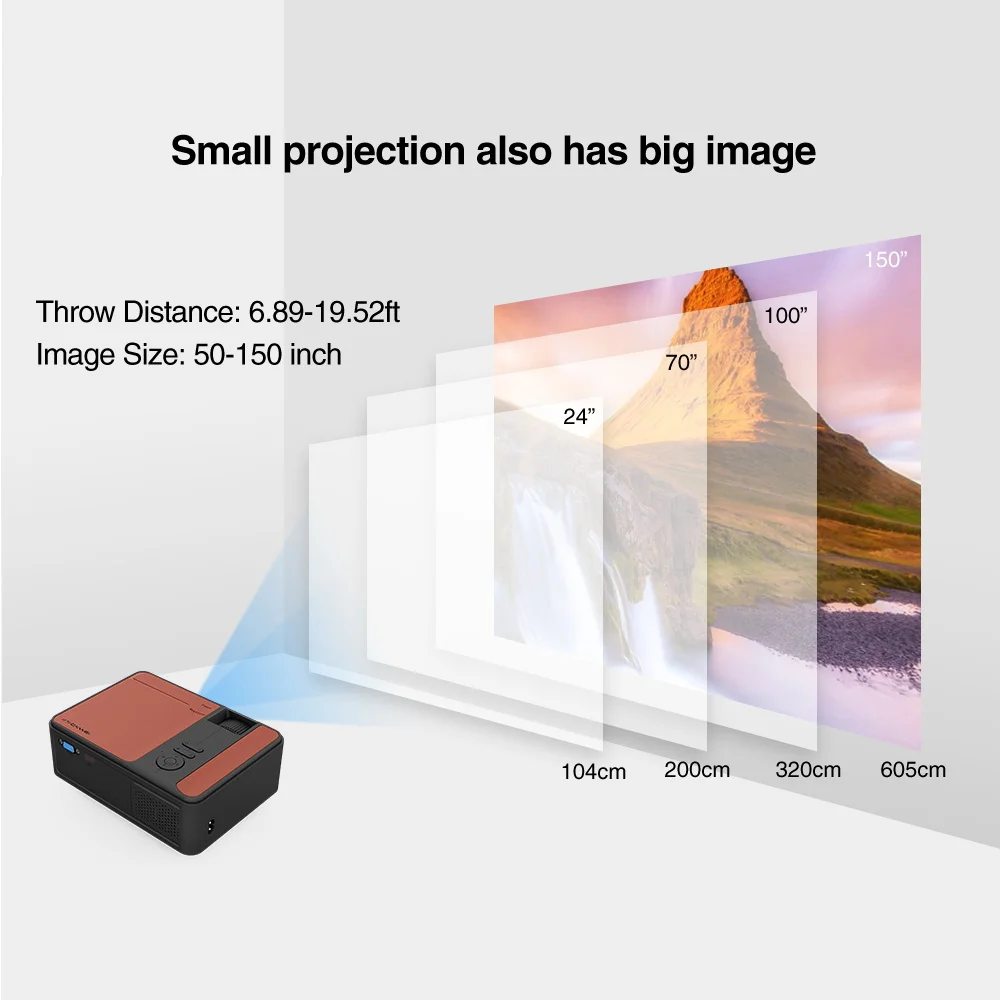 HD мини проектор оригинальный 1280x720P светодиодный Android 6 0 Wi Fi для домашнего
