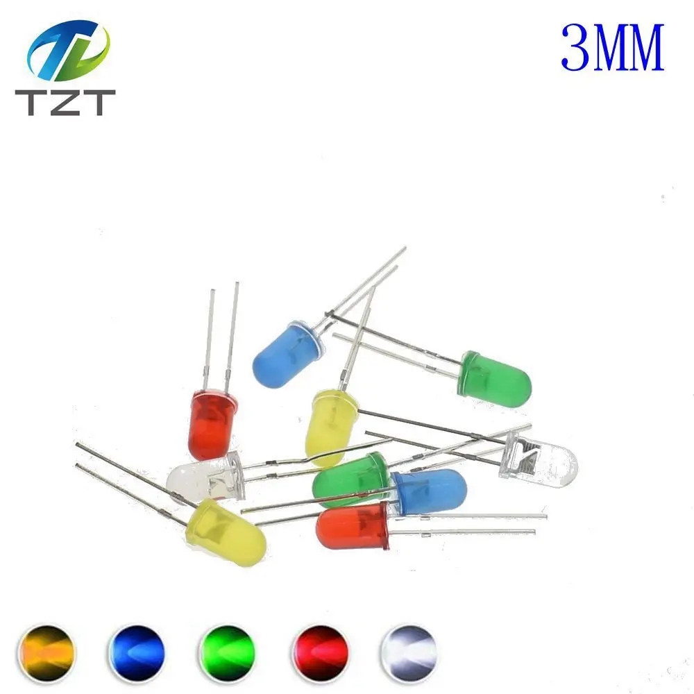 3MM 2