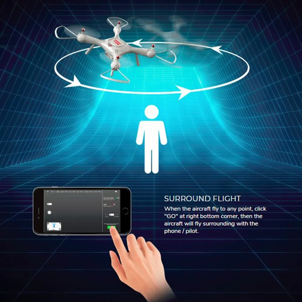 Syma X25 PRO 2,4G gps FPV Профессиональный радиоуправляемый Дрон Квадрокоптер 720P HD Wifi регулируемая камера удержание высоты детский Дрон подарки bateria