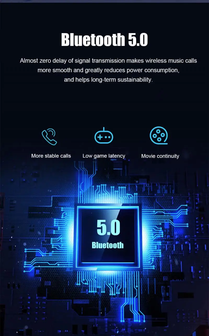 Мини наушники F9 TWS Blutooth 5 0 Беспроводные стереонаушники Спортивная гарнитура