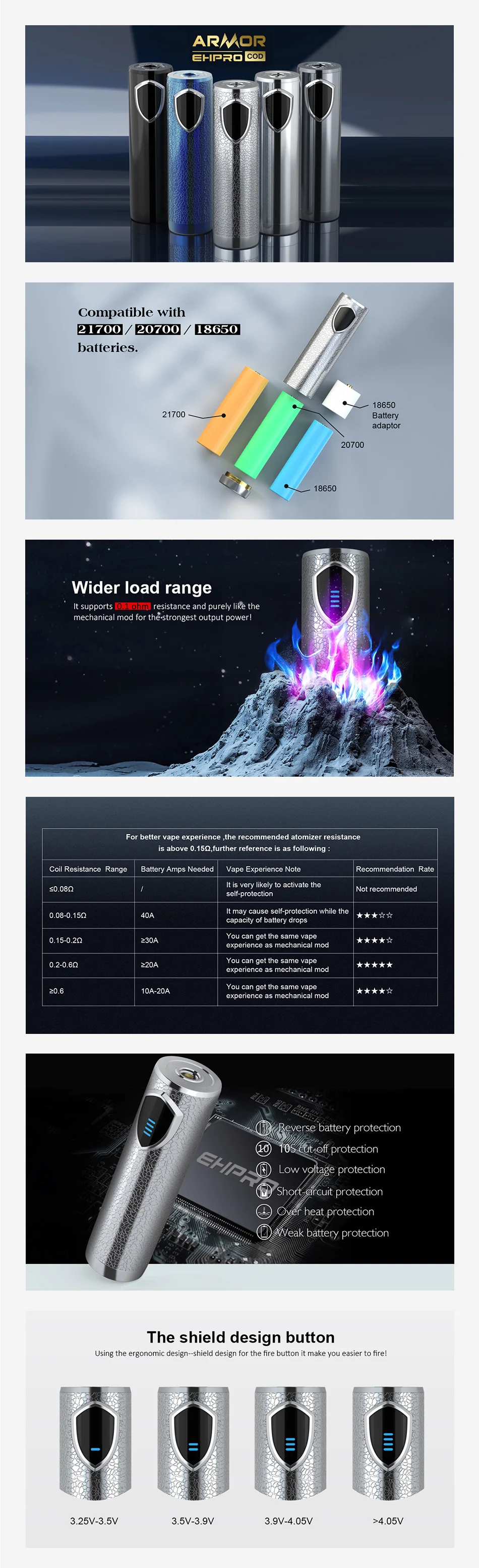 Ehpro Armor COD 21700 Semi-Mech MOD