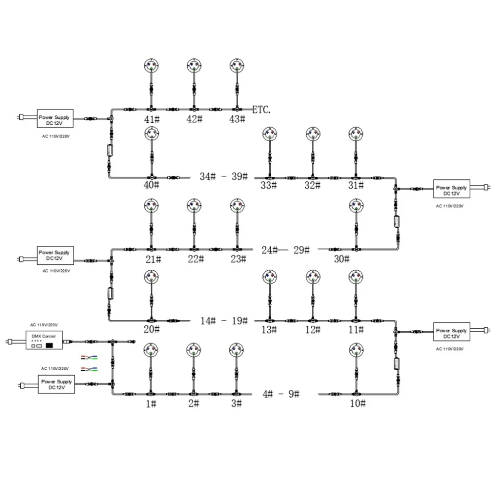 LC-UGL-D-100-3W-SYS