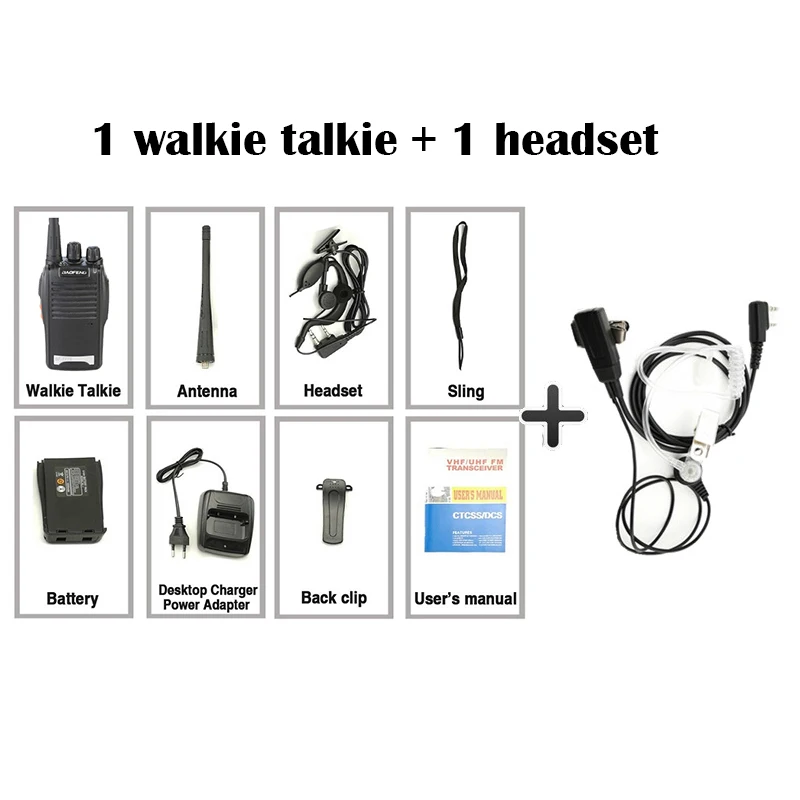 Add an earpiece Новая Baofeng BF-777S портативная рация UHF 400-470MHz Walkie Talkie 50km Dmr Radio Emisoras De Radioaficionado радио сканер - Цвет: Add an earpiece