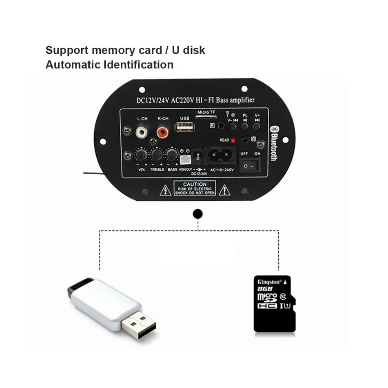 SOTAMIA 100 Вт Bluetooth усилитель аудио доска автомобильный сабвуфер усилители динамик усилитель мощности 12 В 24 в 220 в домашний кинотеатр звуковая система