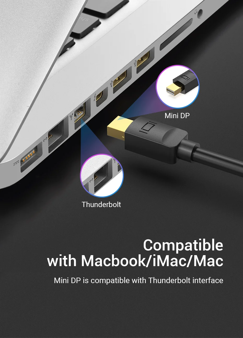 HDMI Cable Converter for TV MacBook Air 