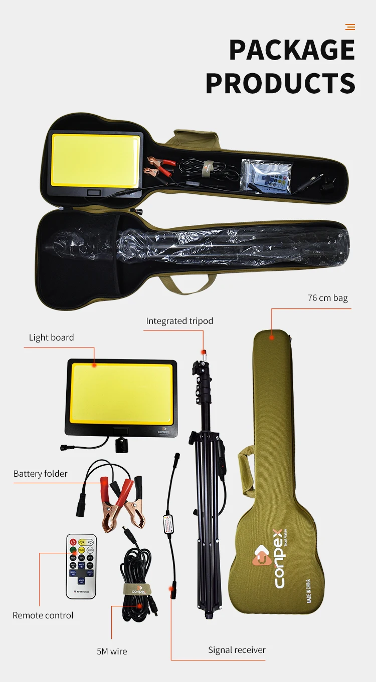 package products