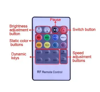 

20 Key RF Remote Wireless RGB LED Light Controller Aluminum Case DC 12-24V, 12A SMD 5050 3528 LED Strip