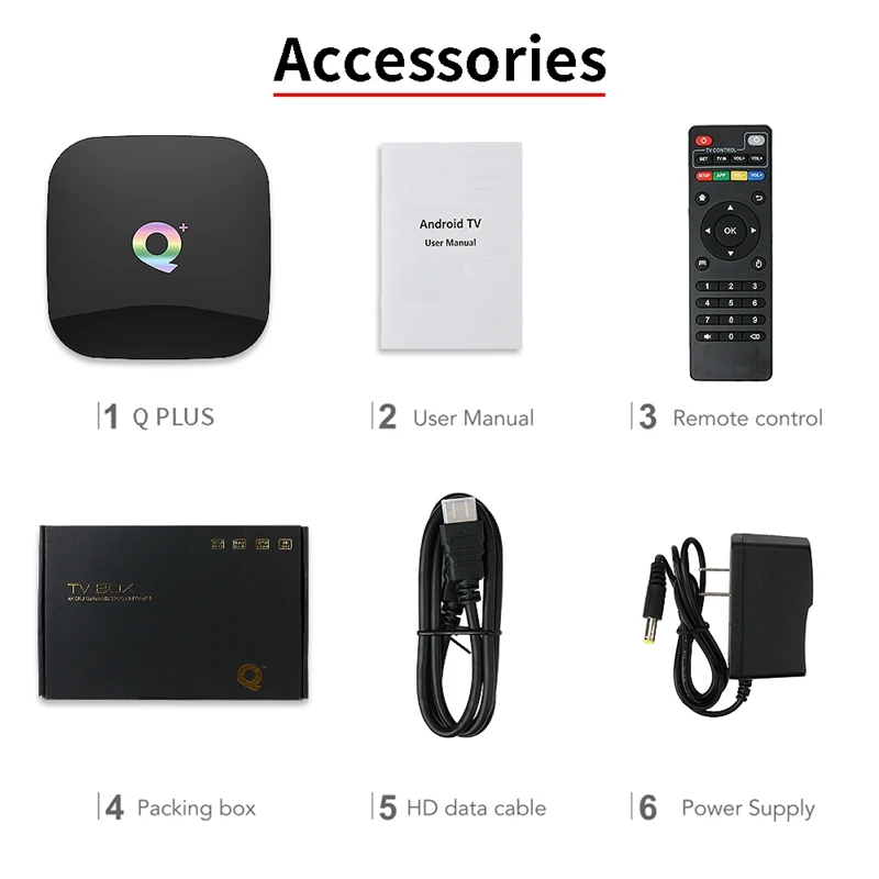 RISE-Smart Android 8,1 Tv Box Q Plus 4 Гб 64 Гб Allwinner H6 1080P H.265 4K медиаплеер 2,4G Wifi Беспроводная приставка(вилка стандарта США