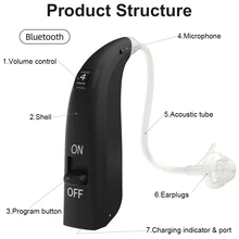 Best Bluetooth 5.0 Invisible Rechargeable Hearing Aid Digital Audifonos Ear Sound Amplifier Enhancer слуховой аппарат Call Music