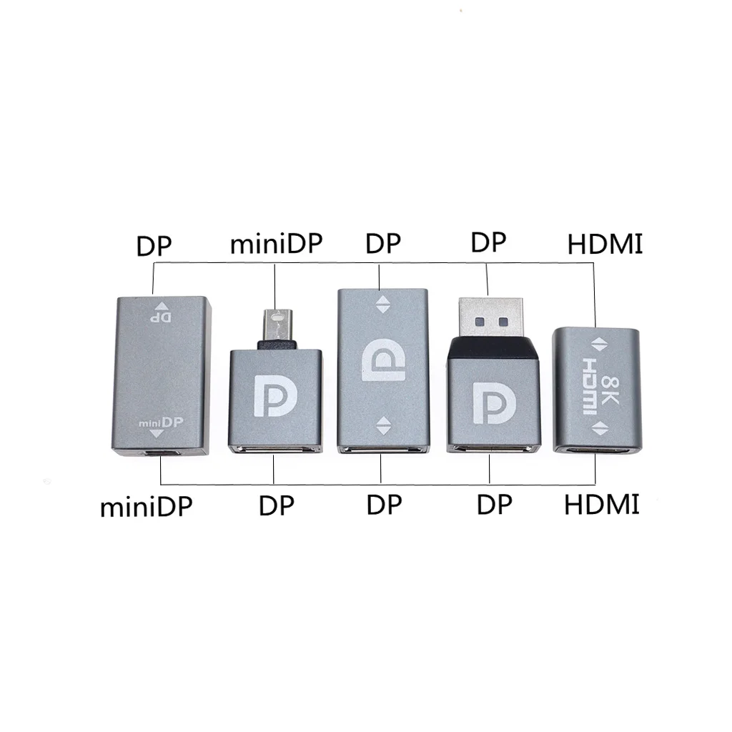 Tanio MiniDP do DP / HDMI złącze żeńskie sklep