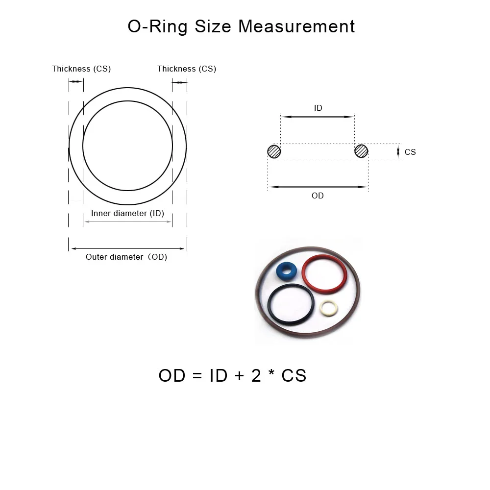 VMQ   β CS 8.6mm Ǹ   ͼ O-   100/105110/115/120/125/130/135-450*8.6mm
