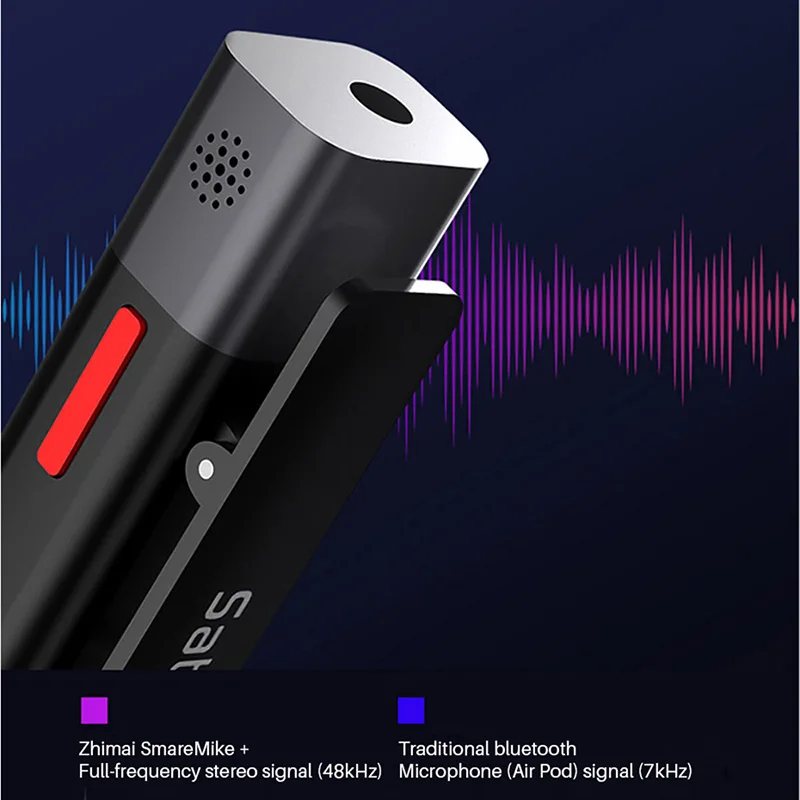 Беспроводной Bluetooth Vlog радиомикрофон SABINETEK SmartMike + микрофон в режиме реального