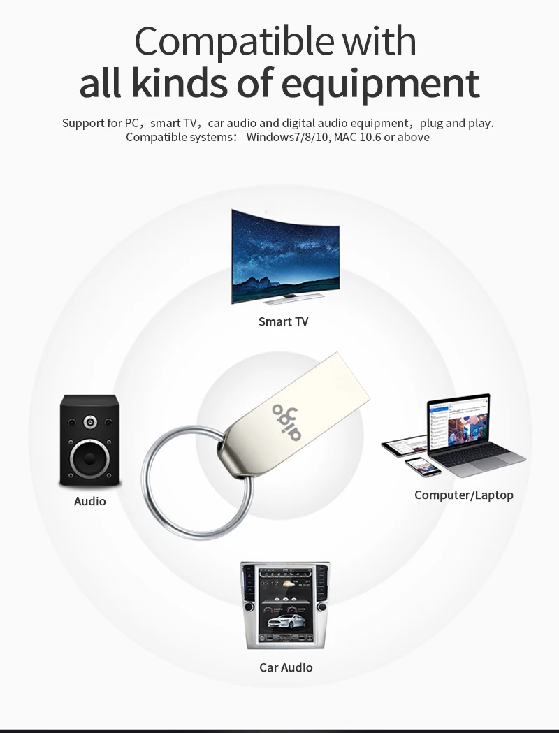 Aigo мини металлический флеш-накопитель 16 Гб водонепроницаемый usb флеш-накопитель Пылезащитная Флешка usb флешка карманный размер