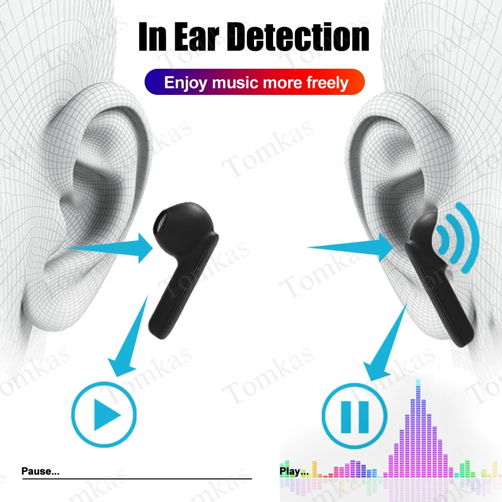 TWS наушники беспроводные Bluetooth наушники-вкладыши обнаружение беспроводной зарядки стерео беспроводные наушники гарнитура Bluetooth наушники