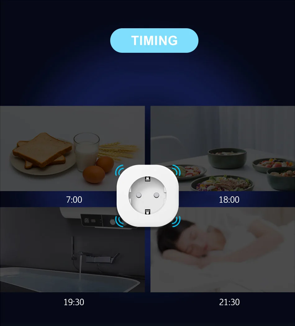 de Energia, Controle Remoto por Voz, Alexa,